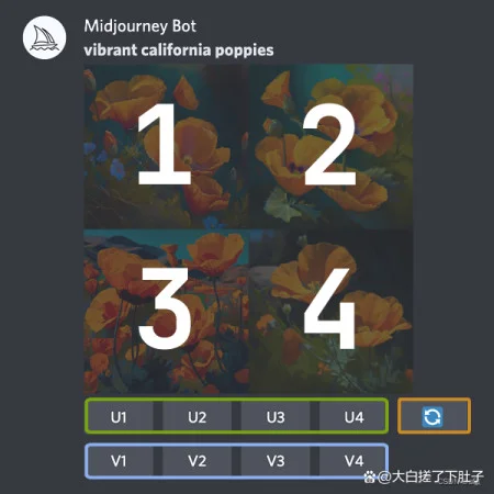 midjourney使用方法是什么?midjourney使用教程介绍