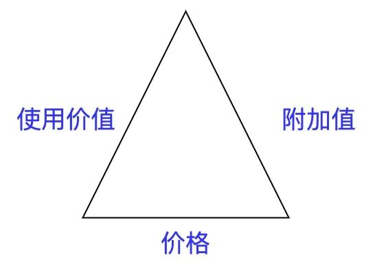 新知达人, Midjourney：和Discord互相成就 | AI系列06 （5600字）